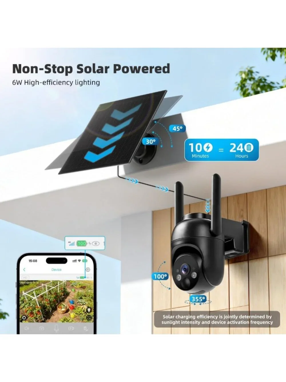 Solar Powered 4G LTE Security Camera 2 Pack with Built-in SIM Card, Wireless